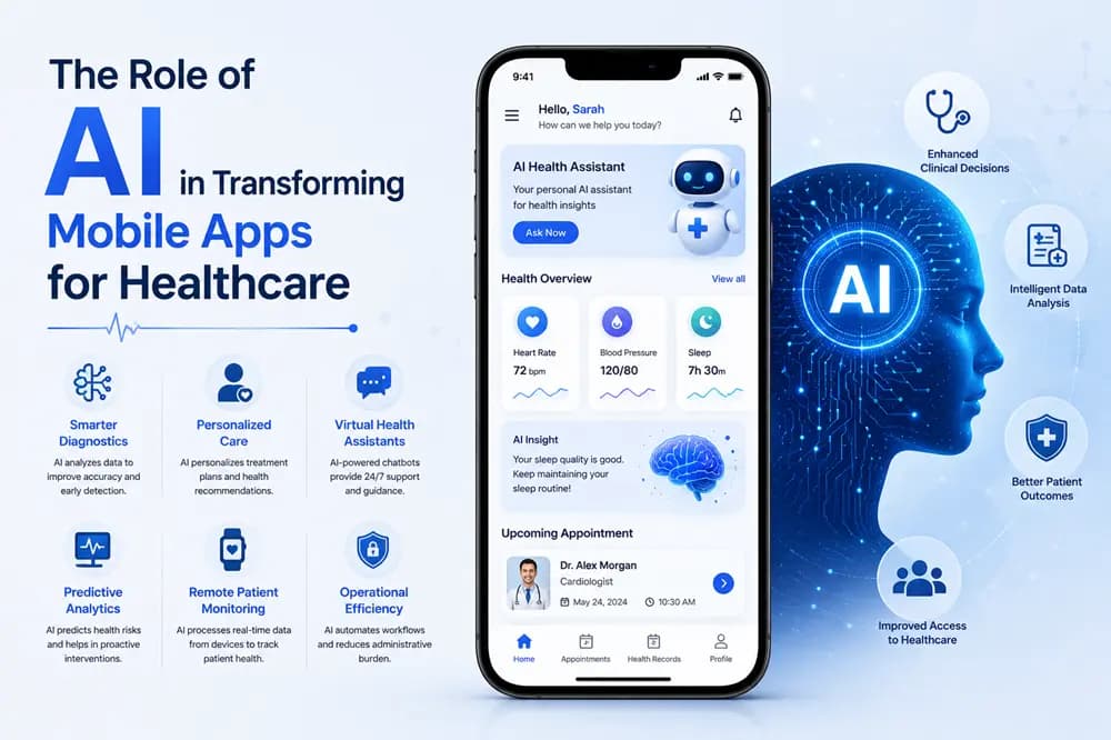 The Role of AI in Transforming Mobile Apps for Healthcare
