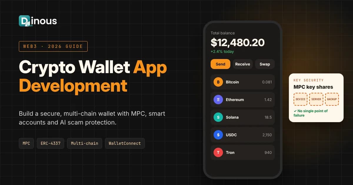 Crypto Wallet App Development: How to Build a Secure Wallet with MPC, Smart Accounts and AI