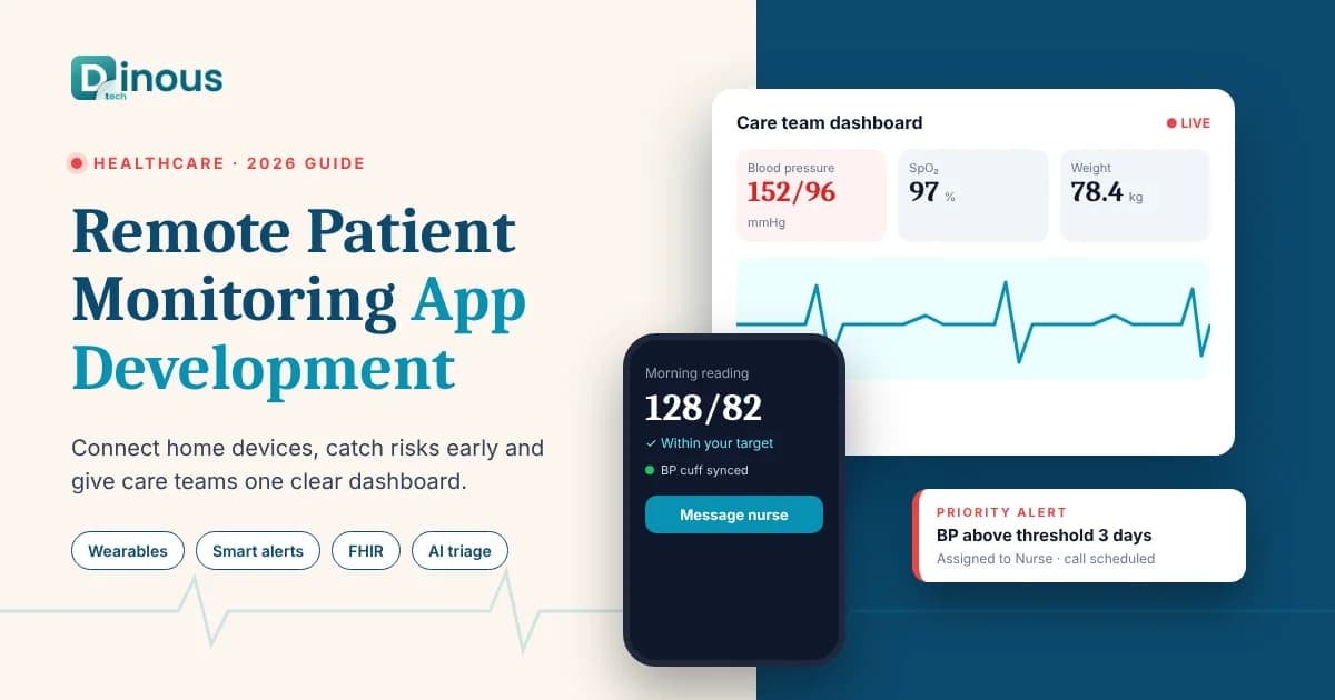 Remote Patient Monitoring App Development: How to Build an RPM Platform with Devices, Alerts and AI