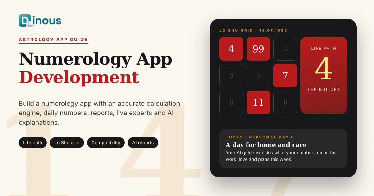 Numerology App Development: How to Build a Numerology App with a Calculation Engine, Reports and AI