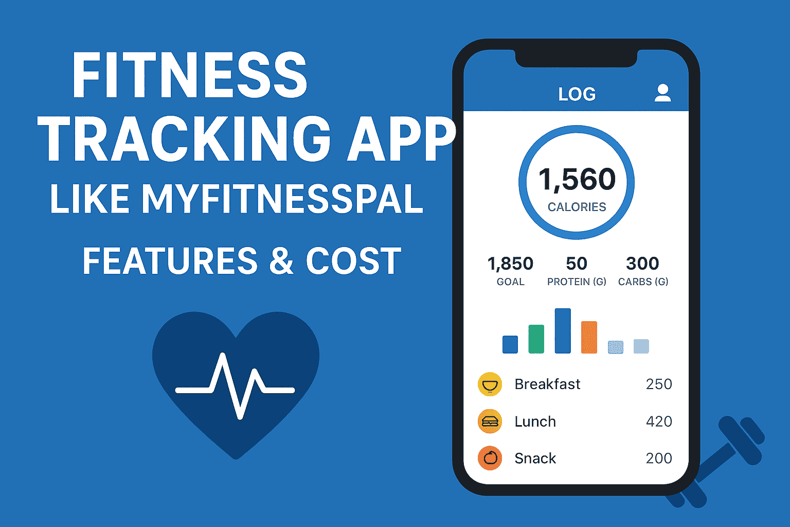 Develop a Fitness Tracking App Like MyFitnessPal: Features & Cost