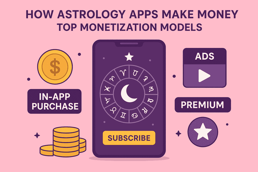 How Astrology Apps Make Money: Top Monetization Models