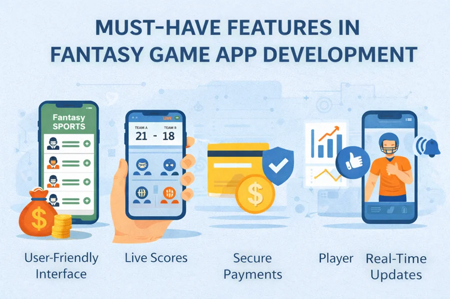 Must-Have Features in Fantasy Game App Development