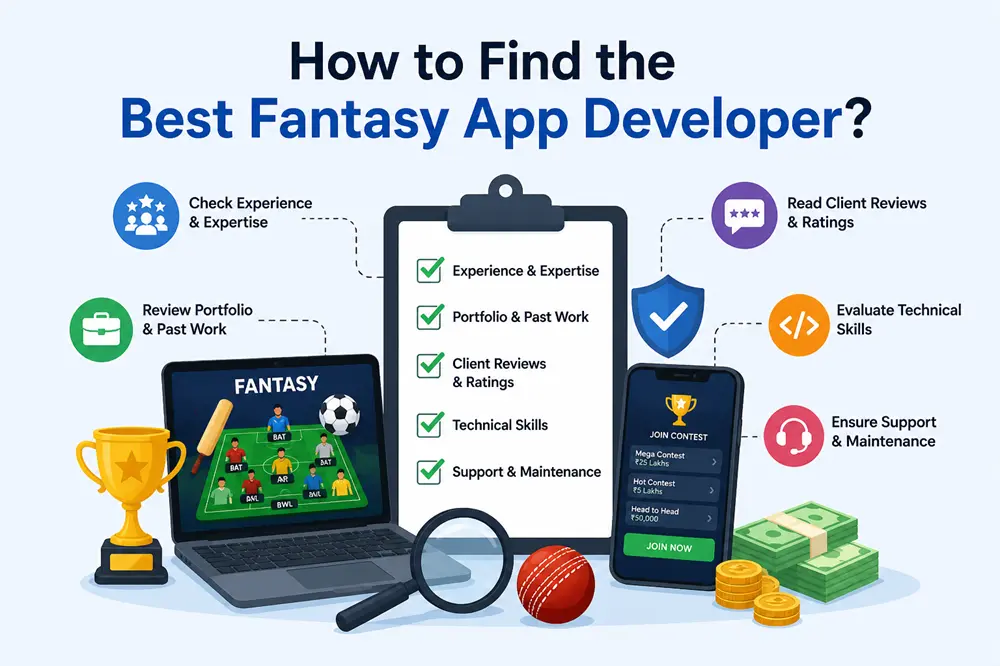 How to Find the Best Fantasy App Developer?