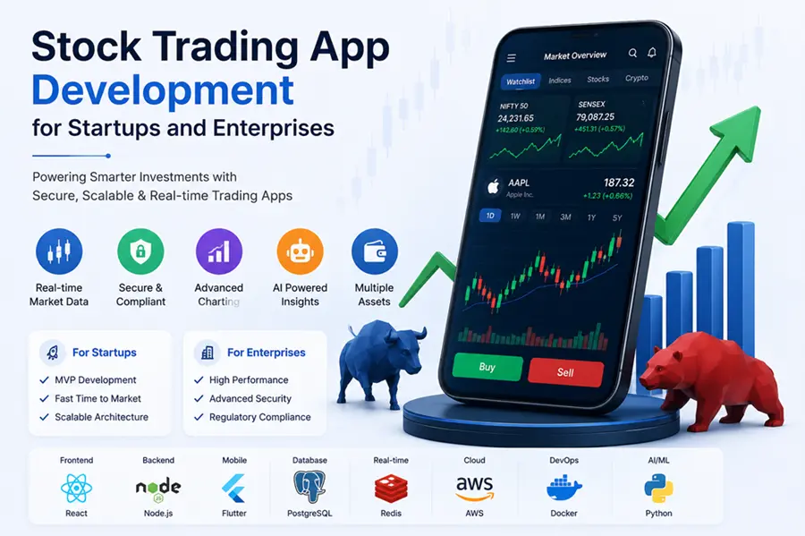 Stock Trading App Development for Startups and Enterprises