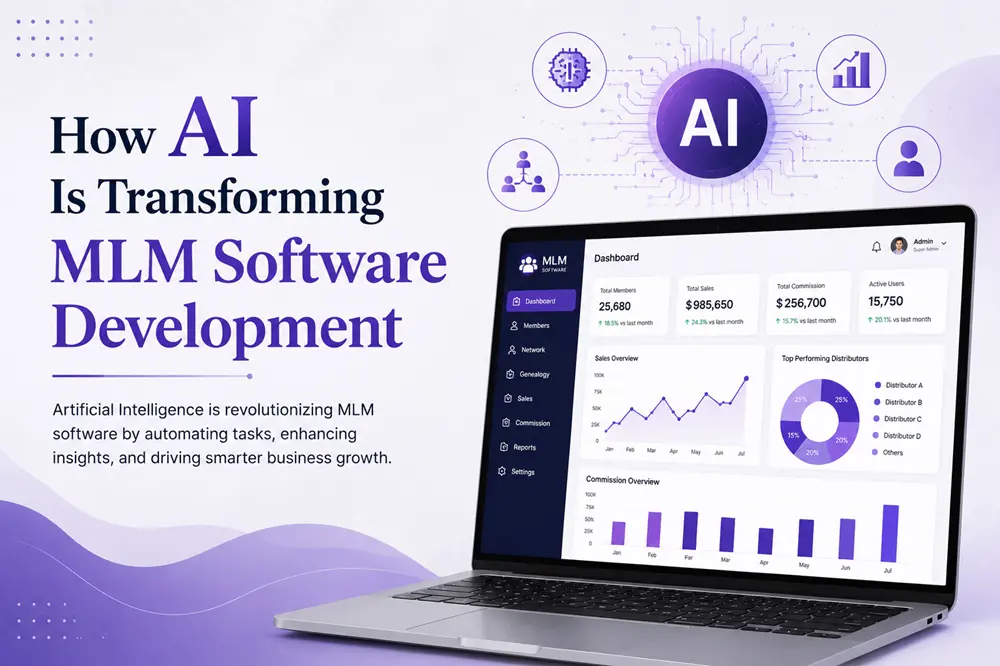 How AI Is Transforming MLM Software Development
