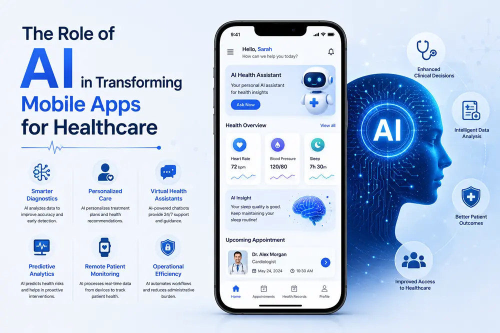 The Role of AI in Transforming Mobile Apps for Healthcare