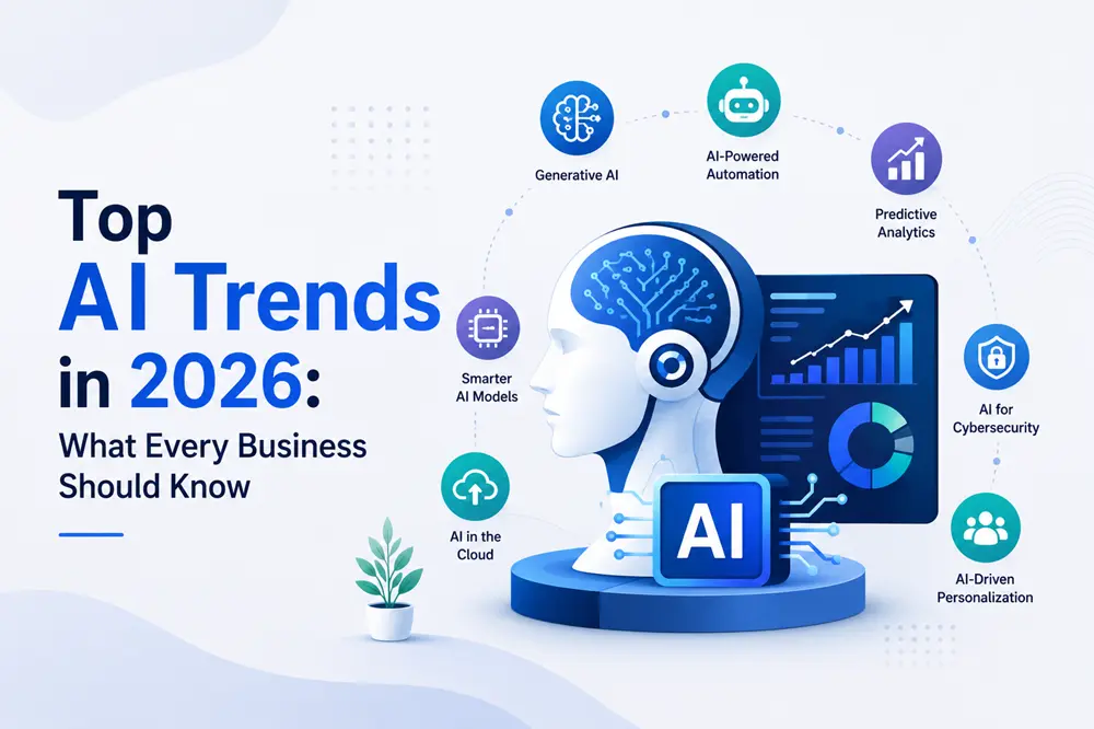Top AI Trends in 2026: What Every Business Should Know